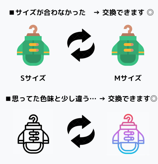 返品・サイズ交換が無料になりました